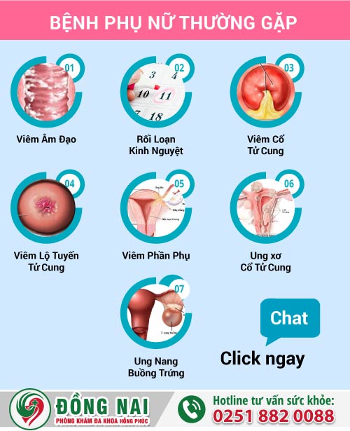 Các bệnh phụ khoa thường gặp ở nữ giới