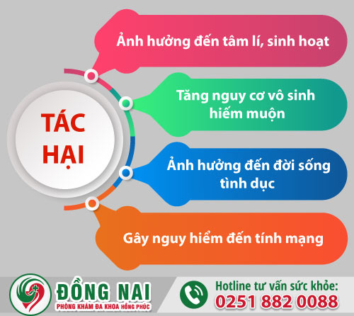 Những tác hại khôn lường của chứng huyết trắng có màu xanh