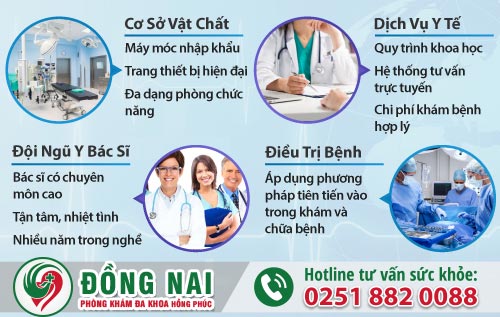 Bệnh viện Phụ khoa Hồng Phúc – Địa chỉ chữa trị đau rát vùng kín tại Đồng Nai