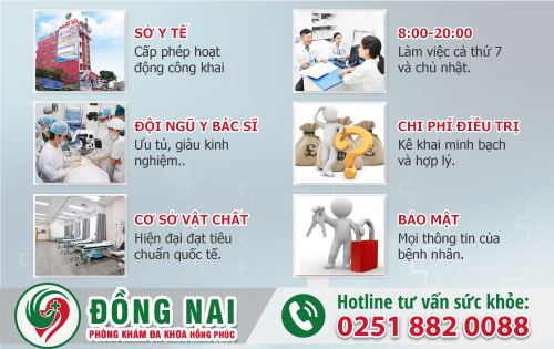 Phòng Khám Hồng Phúc - điều trị nhiễm nấm Candida hiệu quả, công nghệ cao