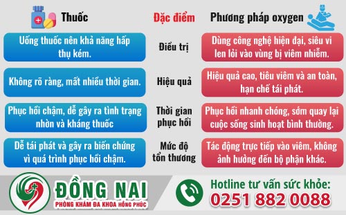 Căn bệnh viêm âm đạo ở phụ nữ