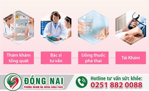 Sử dụng thuốc phá thai 4 tuần tuổi đúng cách