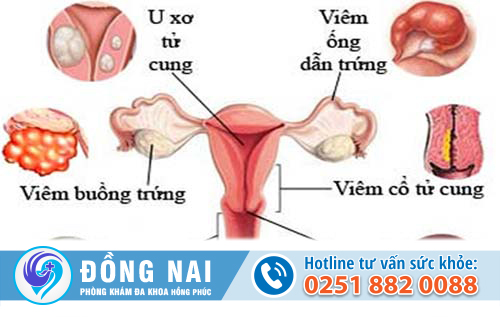 Tại sau sau khi quan hệ xong lại bị ngứa rát vùng kín